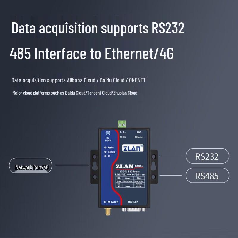 ZLAN ZLAN8305L 4G DTU MQTT Gateway