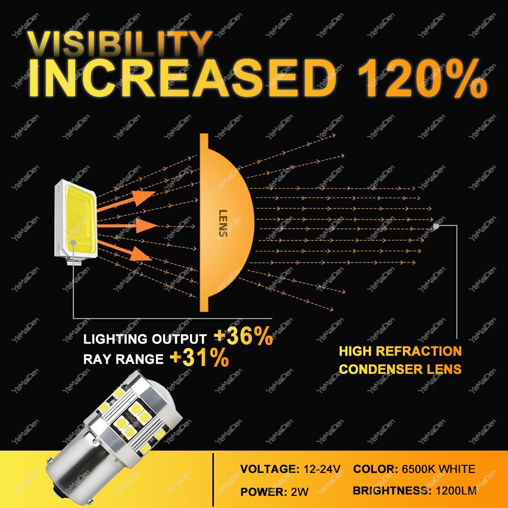 2/4 PCS CANBUS 1156 BA15S 1157 BAY15D LED Bulb For Car Turn Signal Reverse Brake Parking Lights 12V 24V 3030-24SMD 1000LM White Back Up Lights 1