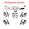 BYD Song Interior Carbon Fiber Center Console & Armrest Decal
