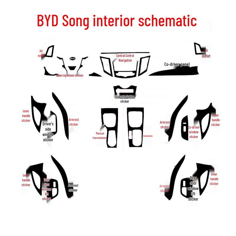 BYD Song Interior Carbon Fiber Center Console & Armrest Decal
