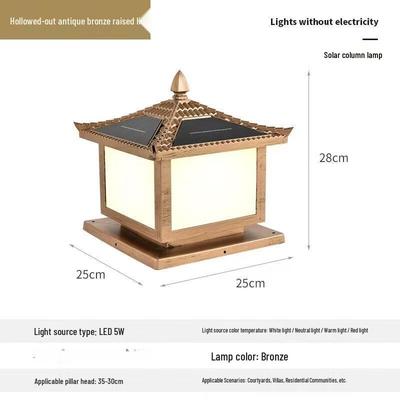 NuFeng Outdoor Solar Pillar Lamp