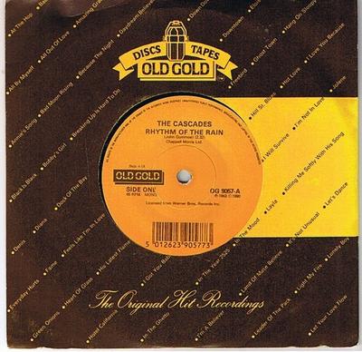 Koníčky a kreativita – Hudba