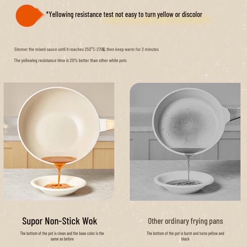 Supor Maifan Stone Non-stick Wok, 32cm