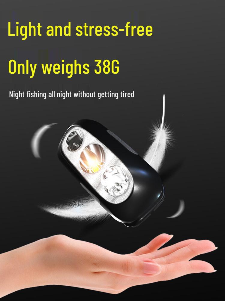 Rechargeable Ultra-Bright Headlamp for Night Fishing & Mountaineering