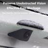 Pentru Geely Monjaro Preface Atlas Proton X70 Azkarra Coolray Emgrand Cameră spate Impermeabilă Husă de ploaie Parasolar