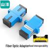Shanze LC-LC Fiber Optic Coupler
