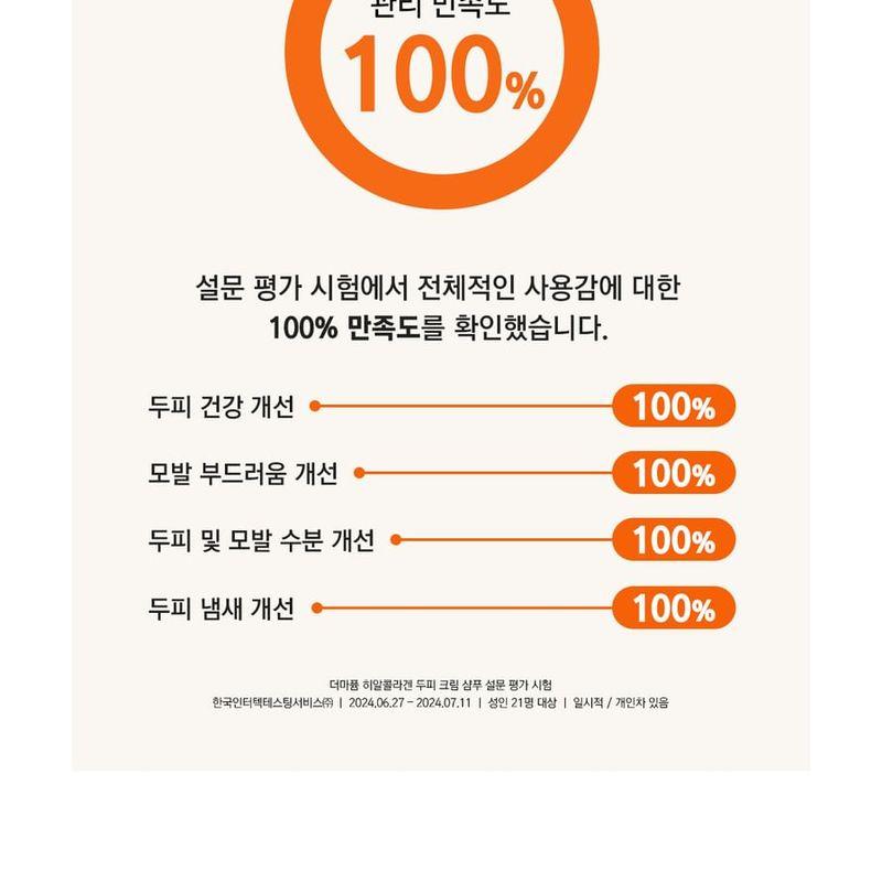 Dr. Bio - Dermafume Hyalcollagen Scalp Cream Shampoo