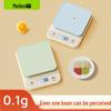 Meilen High-Precision Digital Kitchen Scale