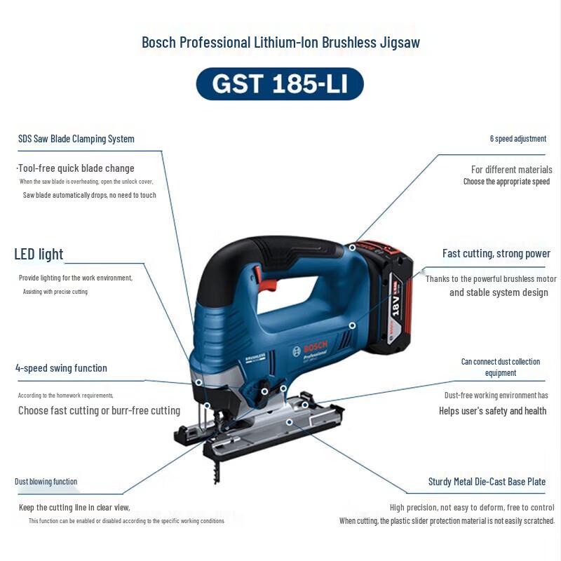 BOSCH 18V Cordless Brushless Jigsaw GST 185-LI CN plug (adapter included)