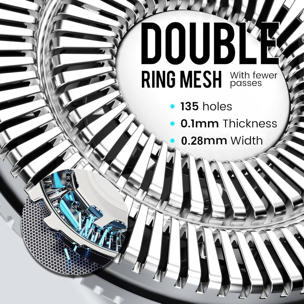 Electric Razor for Men, Men’s Electric Shavers, Wet & Dry Shaver with Pop-up Trimmer, USB-C Rechargeable Waterproof Portable Shaver with LCD