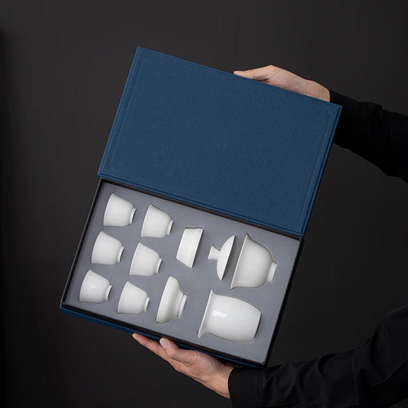 

Dehua White Porcelain Kung Fu Tea Set