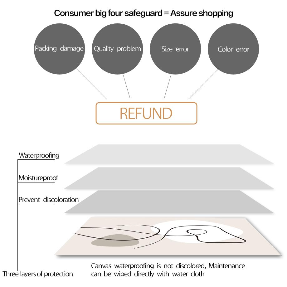 Strichzeichnung Mädchen Gesicht Körper Liebe Abstrakt Poster und Drucke Wandkunst Leinwandmalerei Hotelbar Bilder für Wohnzimmerdekor