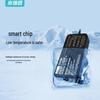 Accesorii pentru laptop-uri – Adaptoare de alimentare şi baterii pentru laptop-uri