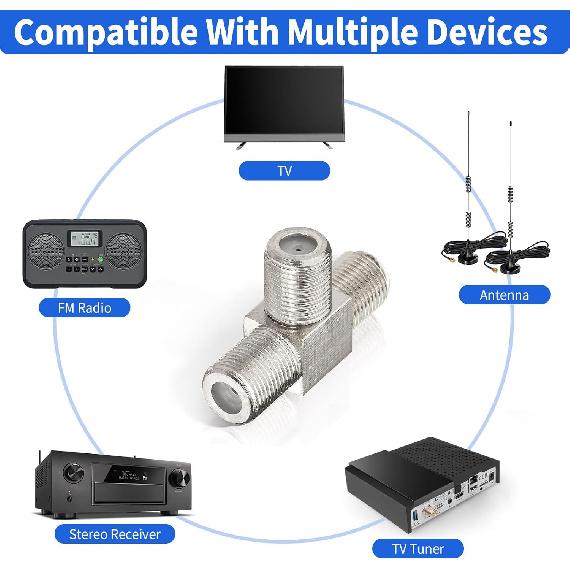 Wlaniot F Type Splitter 3 Way F-Type Female To 2 Female Coaxial Connector Adapter T-Shape for TV Video VCR Antenna TV Cable Satellite Tuner Antenna