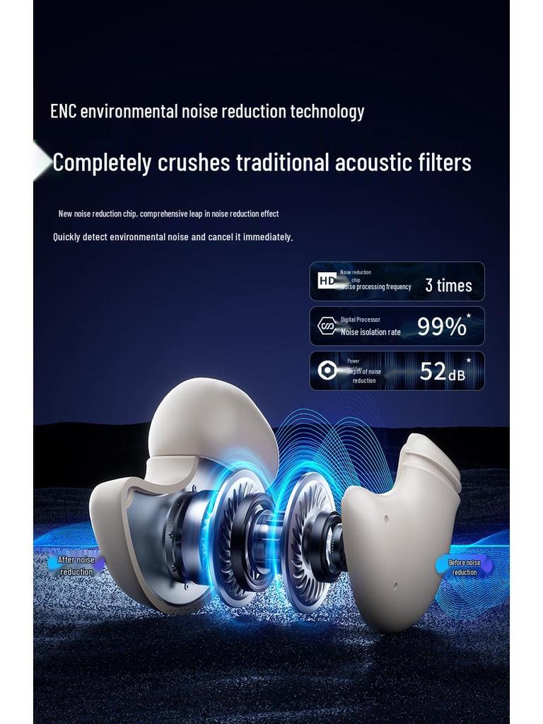 Naiye Ultra-Thin Wireless Sleep Earbuds: Waterproof, Noise-Canceling, Bluetooth Sport Earphones