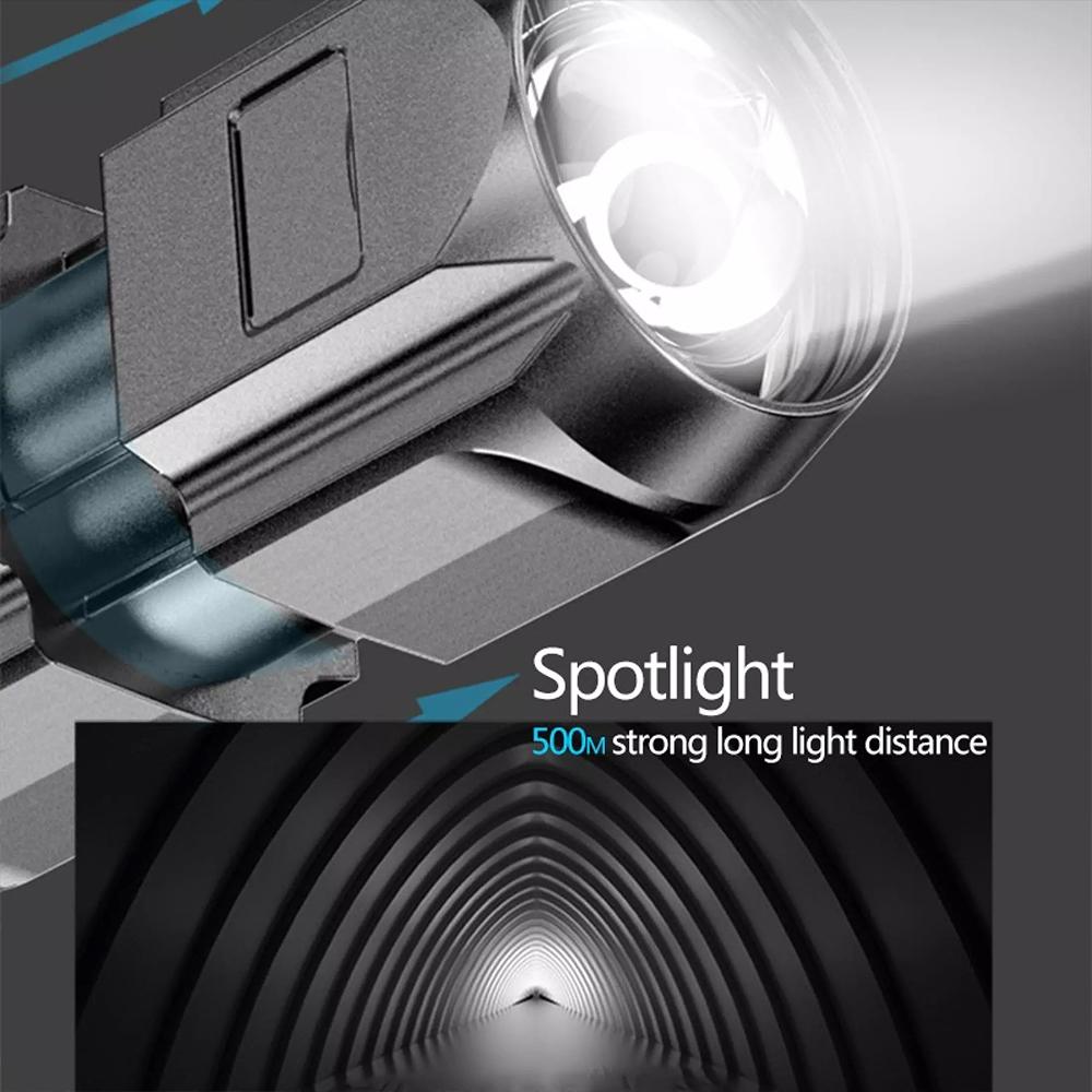 Tragbare LED-Taschenlampe ABS Starke Lichtfokussierung Taschenlampe USB-wiederaufladbar Outdoor Haus Starke Lichtstrahler Wasserdicht