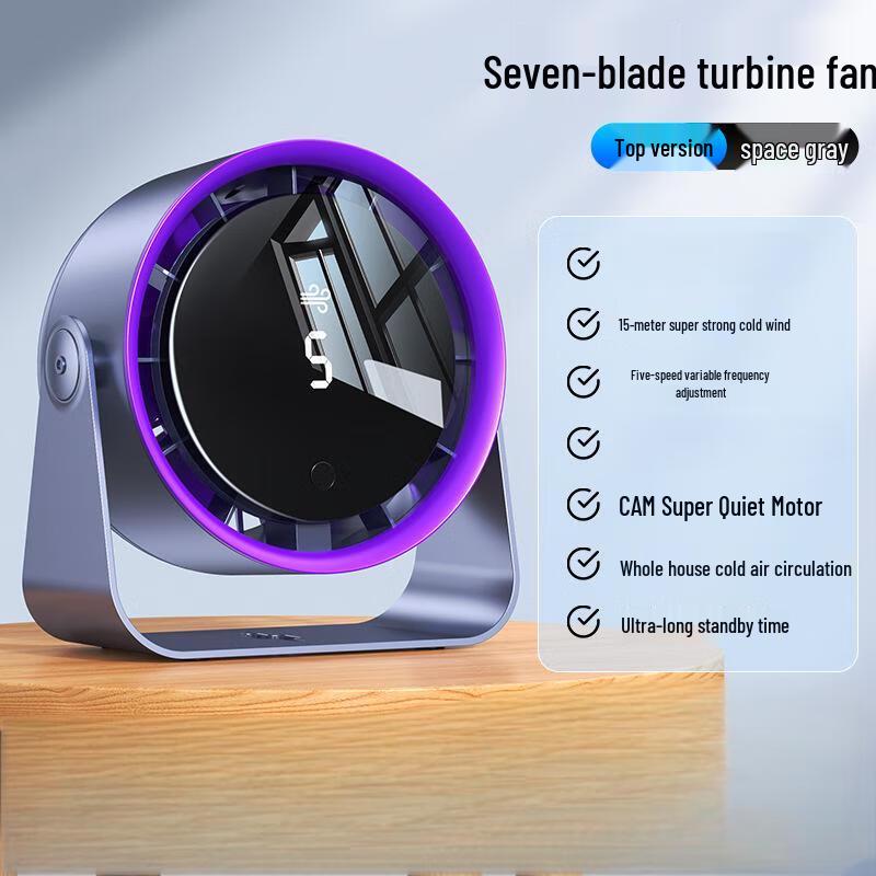 Yuanzu Desktop Circulating Fan