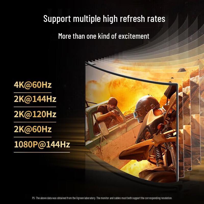 UGREEN CM511 5-in-1 USB-C Hub