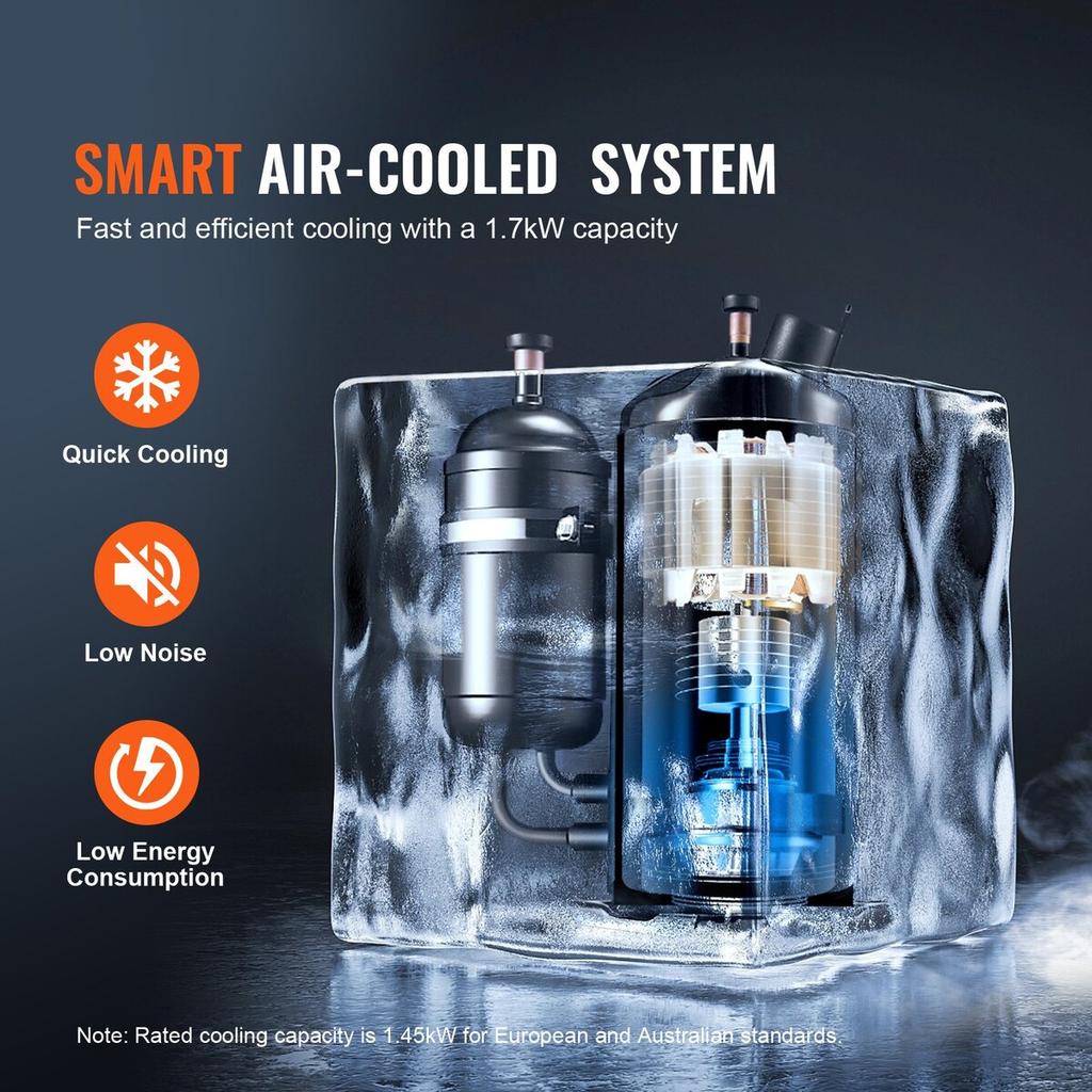 Industrial Water Chiller CW6000, 1500W Water Chiller Cooling System with Compressor, 15L Water Tank Capacity, 65L/min Max Flow Rate, for CO2 Laser