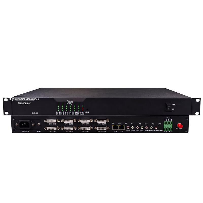 DVI HD Video Optical Transceiver
