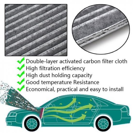 Pollen Cabin Air Filter CF10062 For Honda Passport Pilot Ridgeline Accord Civic