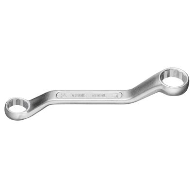 Ferramentas manuais – Chaves inglesas