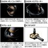 Daiwa  Daiwa  Spinning Reel 21 Cardia Lt  2021 Model  Lt3000 Xh
