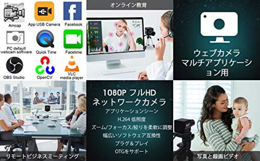 ELP 1080P USB Camera with 4X Optical Zoom 2MP USB Manual Zoom In and Plug and Play for Windows and Low-Light 2.8-12mm Lens, H.264 Webcam, Close-Up