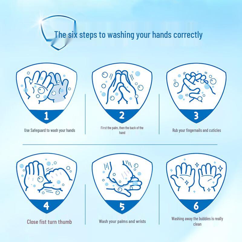 Dove Personal Care Gift Pack with Intensive Repair Travel Set