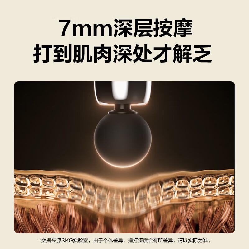 

SKG F3-2 Deluxe Mini Massage Gun