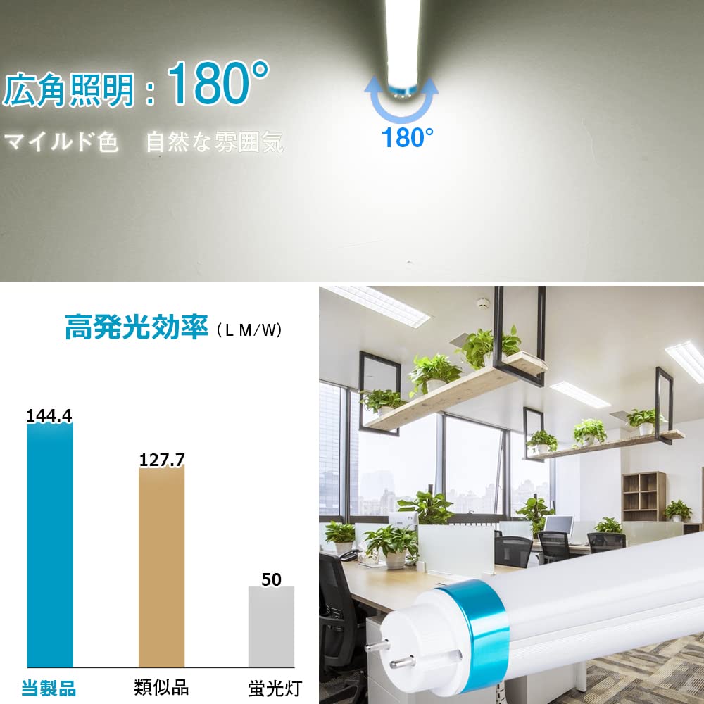 10 LED Fluorescent Light Bulbs, Daylight White, 40W, High-Efficiency, 2600LM, 18W, Natural White, High Color Rendering, Noise, Insect Repellent, T8