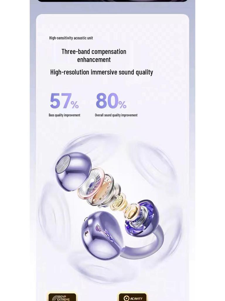 2025 M91 Wireless Earclip Bluetooth Headphones: In-Ear, Bone Conduction, Long Battery Life