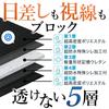 Hobby Craftsman Privacy Sunshade for the Rear of the New Insight Car Camping ZE4, Accessories, "01s-c028-re"