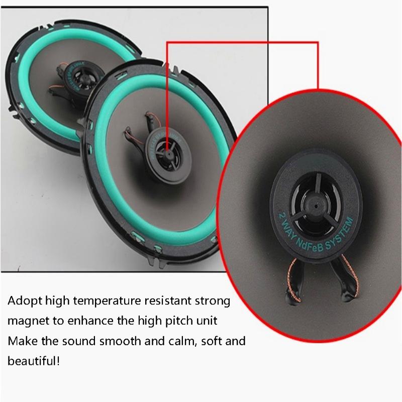 HiFi Koaxiallautsprecher Fahrzeug Armaturenbrett Vordertür Audio Musik Stereo Horn Breitbandlautsprecher für Auto