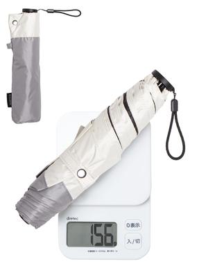 Doplnky – Dáždniky