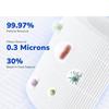 Filtri di ricambio True HEPA per purificatori d'aria MK01 MK06 Rimuove gli odori e intrappola le particelle sospese nell'aria