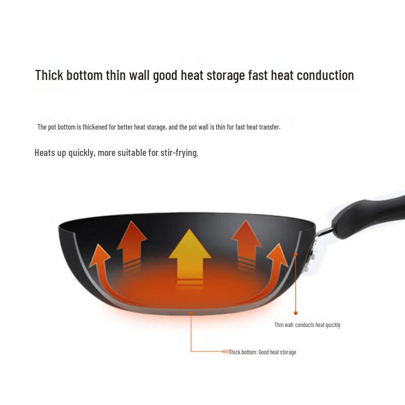 COOKER KING 34cm Non-stick Refined Iron Wok