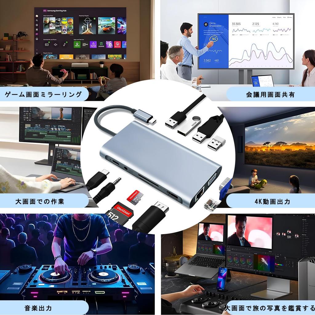 USB Hub with Expansion Multifunctional PC Expansion Card PD Fast HDMI Port for 4K Screen 5Gbps Compatible with Ideal for Working from Home or on the