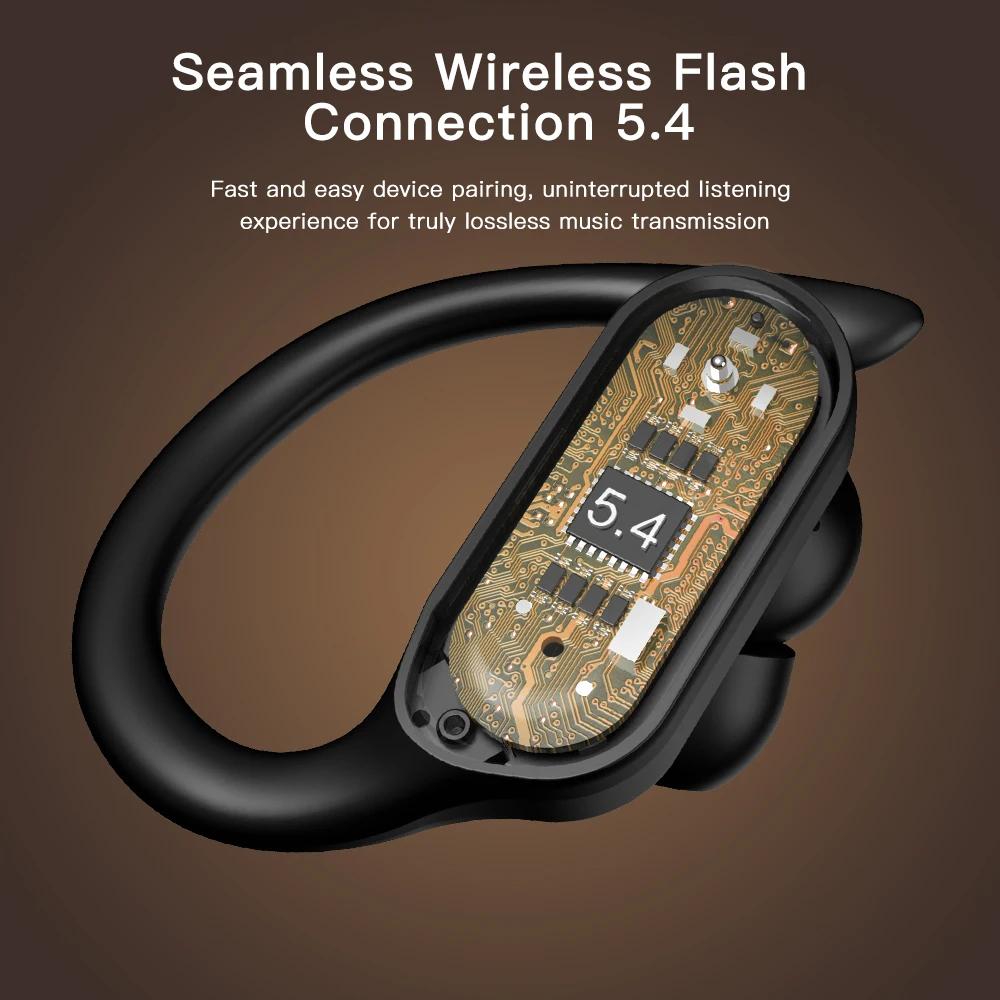 144Languages AI Translation Earbuds,OWS Bluetooth 5.4 Headphones Translator,Smart Mode Touch Screen Real-Time Earphones Fit Work