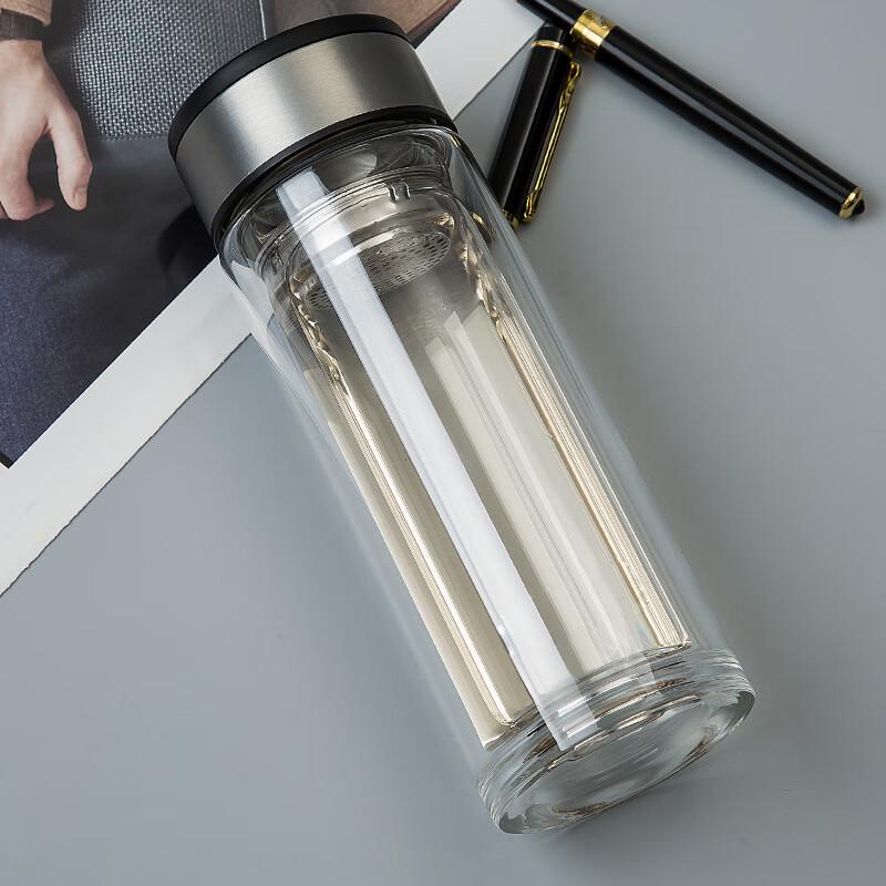 SX Double-Wall Borosilicate Glass Tea Mugs