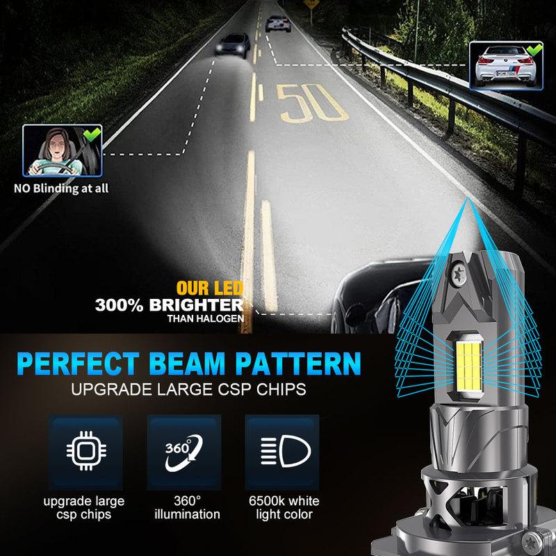 2Pcs 300W Turbo H7 LED Headlight Bulbs CANBUS Lights 30000LM H7 Led Mini Lamp 24pcs 3570 CSP Wireless Car LED with Fan 12V 6500K