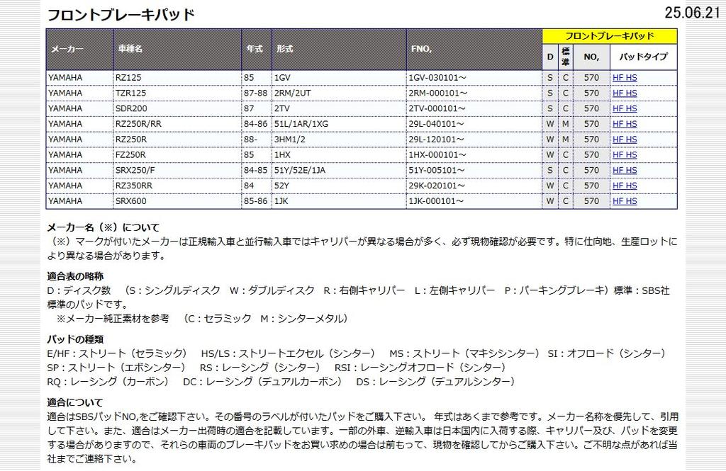 KITACO SBS Brake Pads 570HF Ceramic for RZ250R/RR, RZ350RR, R1-Z, TZR250/R, SP, RS, SPR, etc. (Product Code 777-0570000)