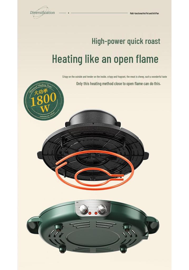 Korean Style Non-Stick Multifunctional Hot Pot and Smokeless Grill Combo