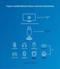 USB WiFi Bluetooth Adapter - Dual-Band 600Mbps for Desktop & Laptop
