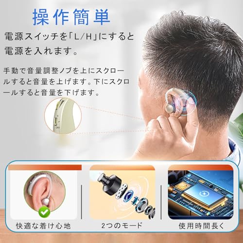 Vimaydo Hearing Amplifier [2025 Upgraded Edition] for Seniors, Ear-Hook Hearing Amplifier, Binaural Compatible, USB Rechargeable, 2 Modes, 4 Volume Se