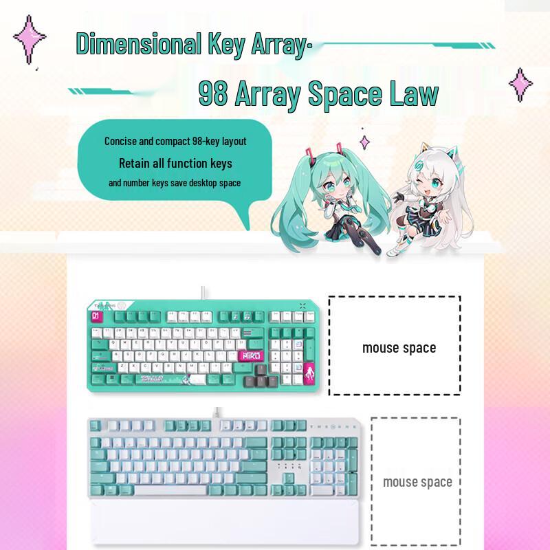 ASUS TUF Gaming TX98 Hatsune Miku Edition Mechanical Keyboard