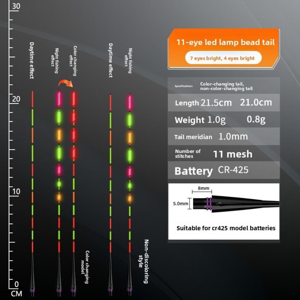 

Super Bright LED Smart Float Top Luminous Electronic Design Luminous Float Smart Technology Ultra Sensitive Night Fishing Float No Discoloration