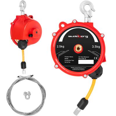 Urządzenia podnoszące – Uchwyty do mocowania ładunku