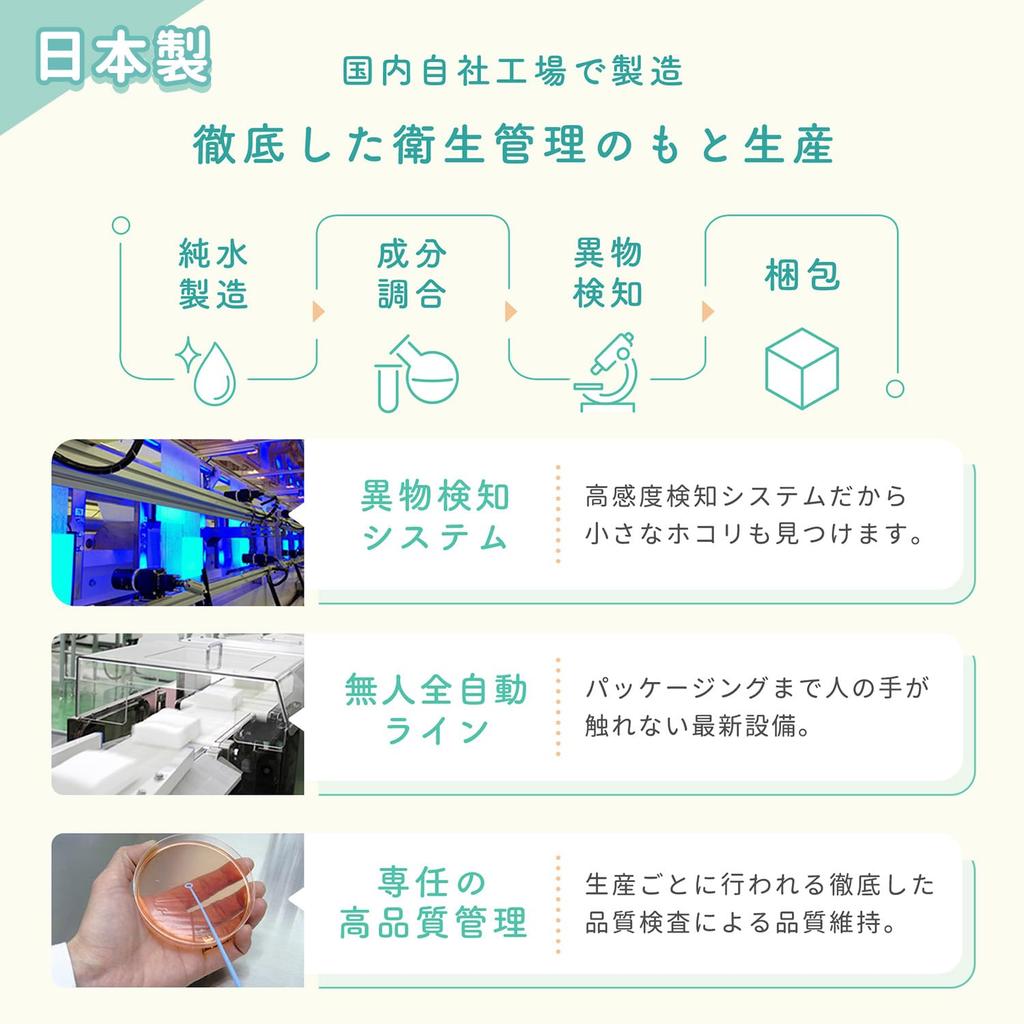 LEC Disney Pure Water Hand 60 sheets x 20 packs 1200 sheets Contains moisturizing ingredients leaf Made in Japan 99% Wipes, (Mickey & Friends) / /