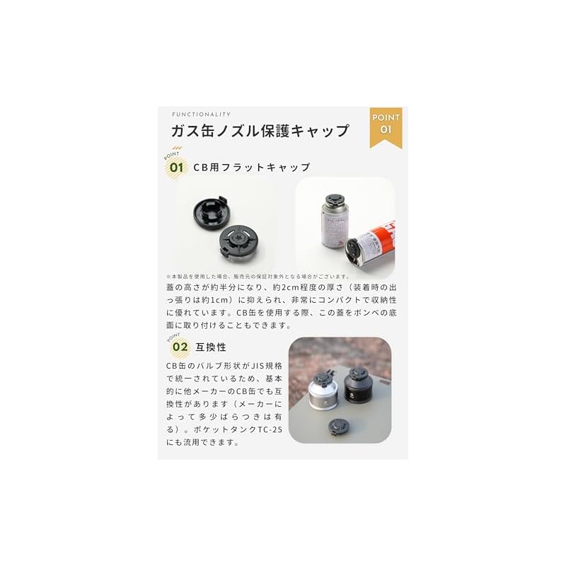 CAMPING MOON Pompe Cap Lid for Portable Cassette Gas Canisters (CB Cans) - Resin, Black G-BK4